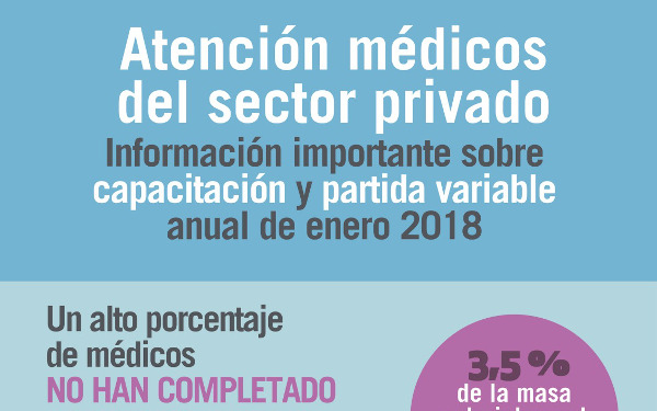 Reiteramos información sobre el cobro de la partida variable 2017 en el Sector Privado