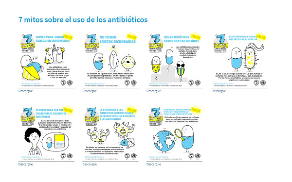 Semana Mundial de la concientización sobre el uso de antibióticos